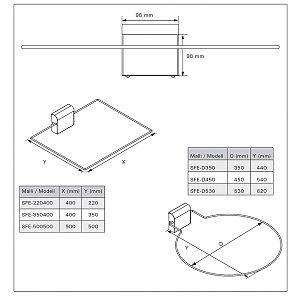Harvia Защитный контур Safety switch