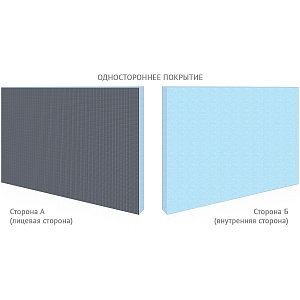 A-panel односторонняя