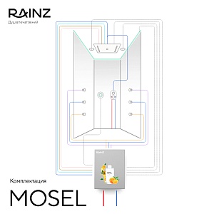 Rainz Mosel