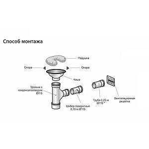 Сталь-Мастер Второе дыхание