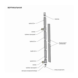 Сталь-Мастер Кубасту