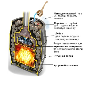 Везувий Легенда Русский пар ковка