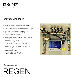 Rainz Regen